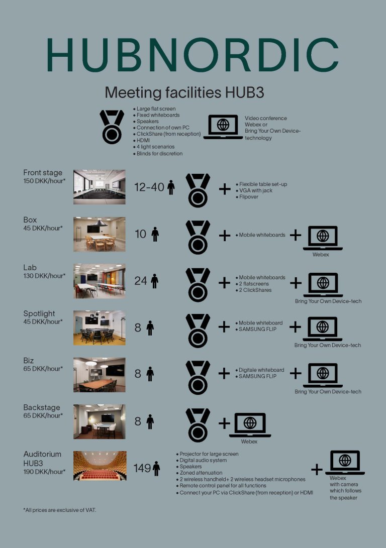 Meeting facilities in  HUB3.jpg