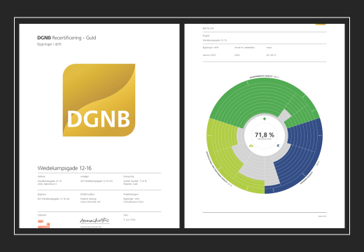 DGNB certifikat samlet Weidekampsgade 12-16