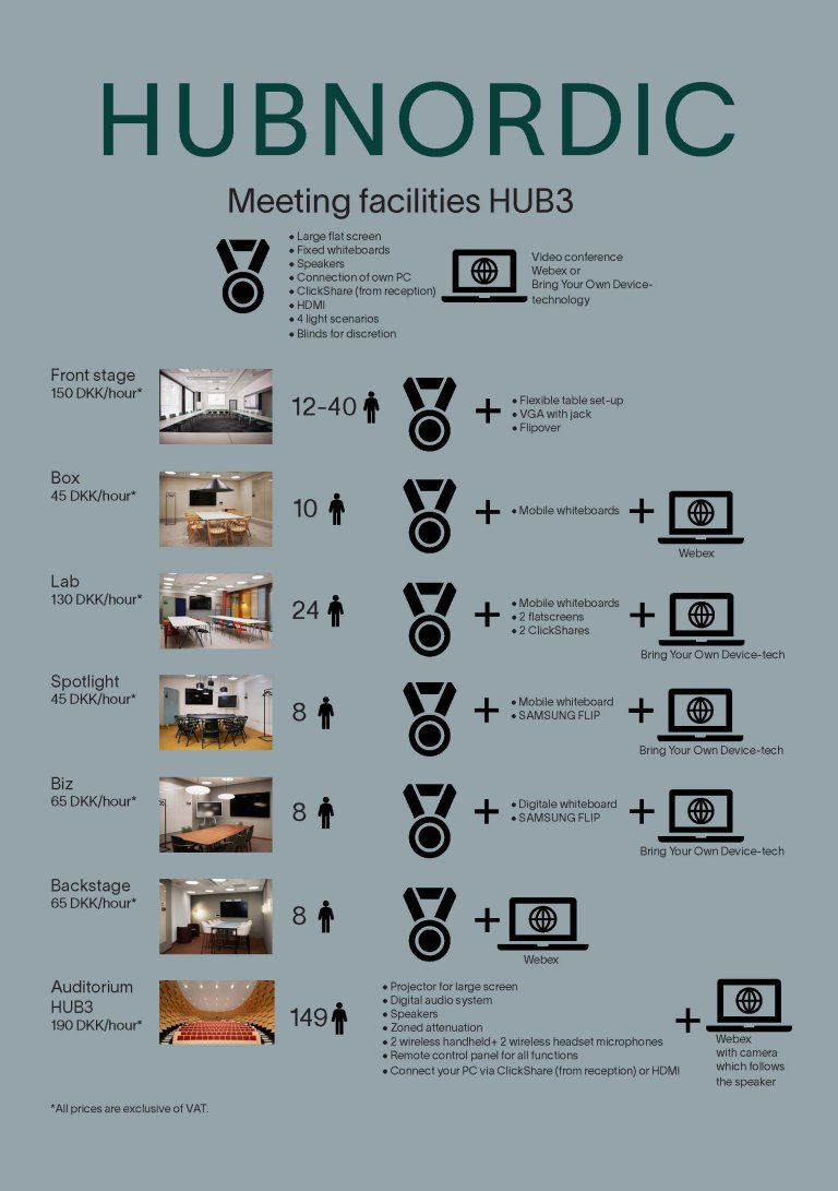 Meeting facilities in HUB3.jpg